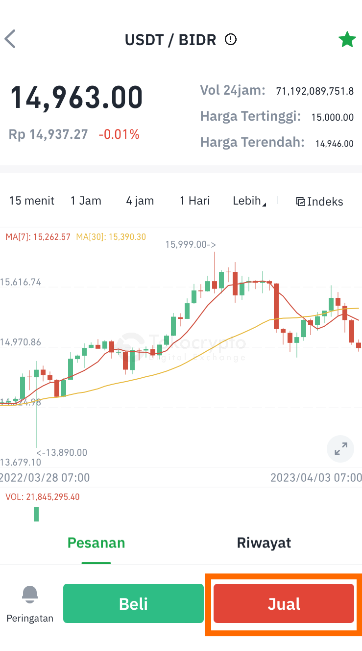 tap_jual_-_cara_jual_usdt_tokocrypto.PNG