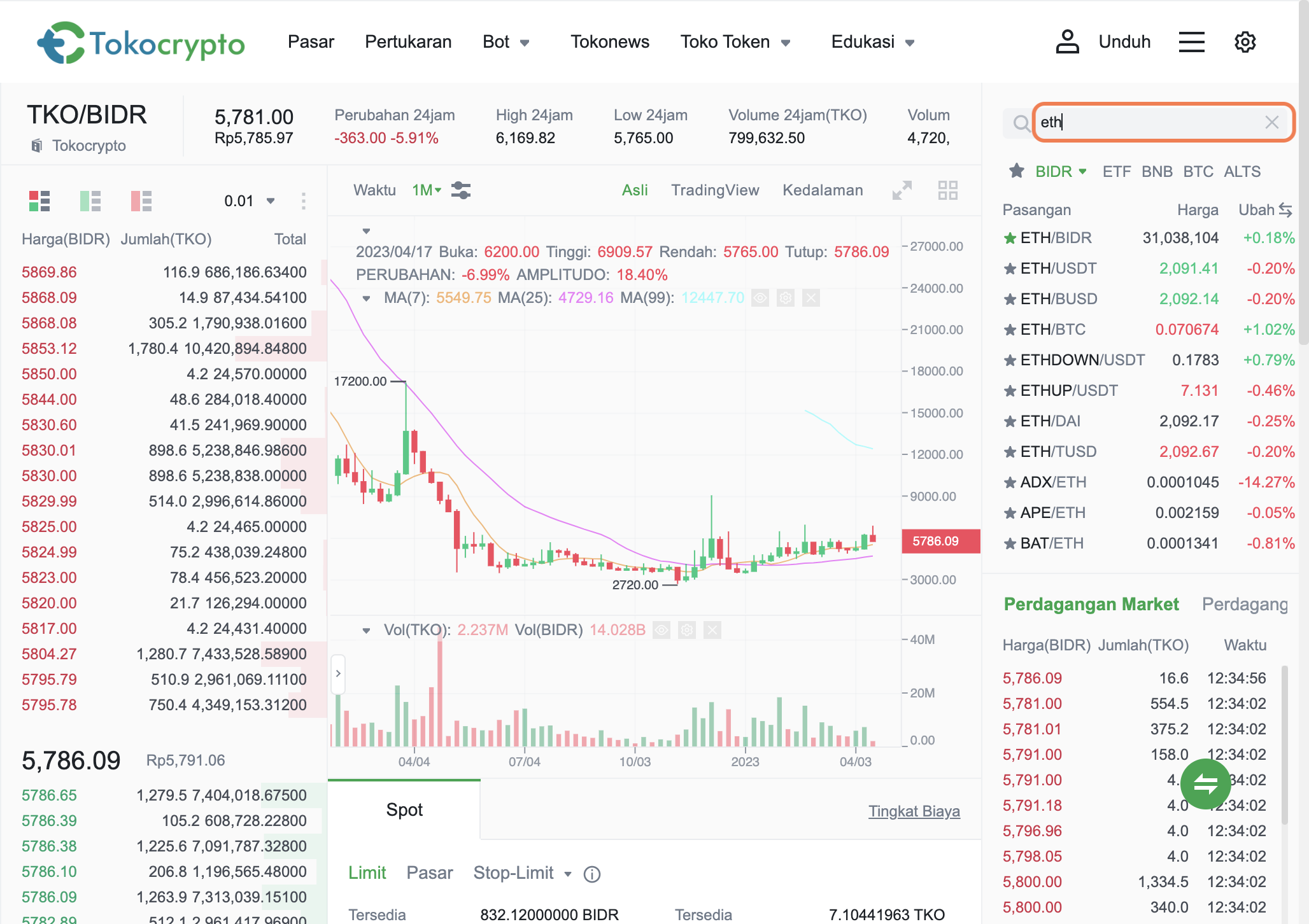 Ketik_ETH.png