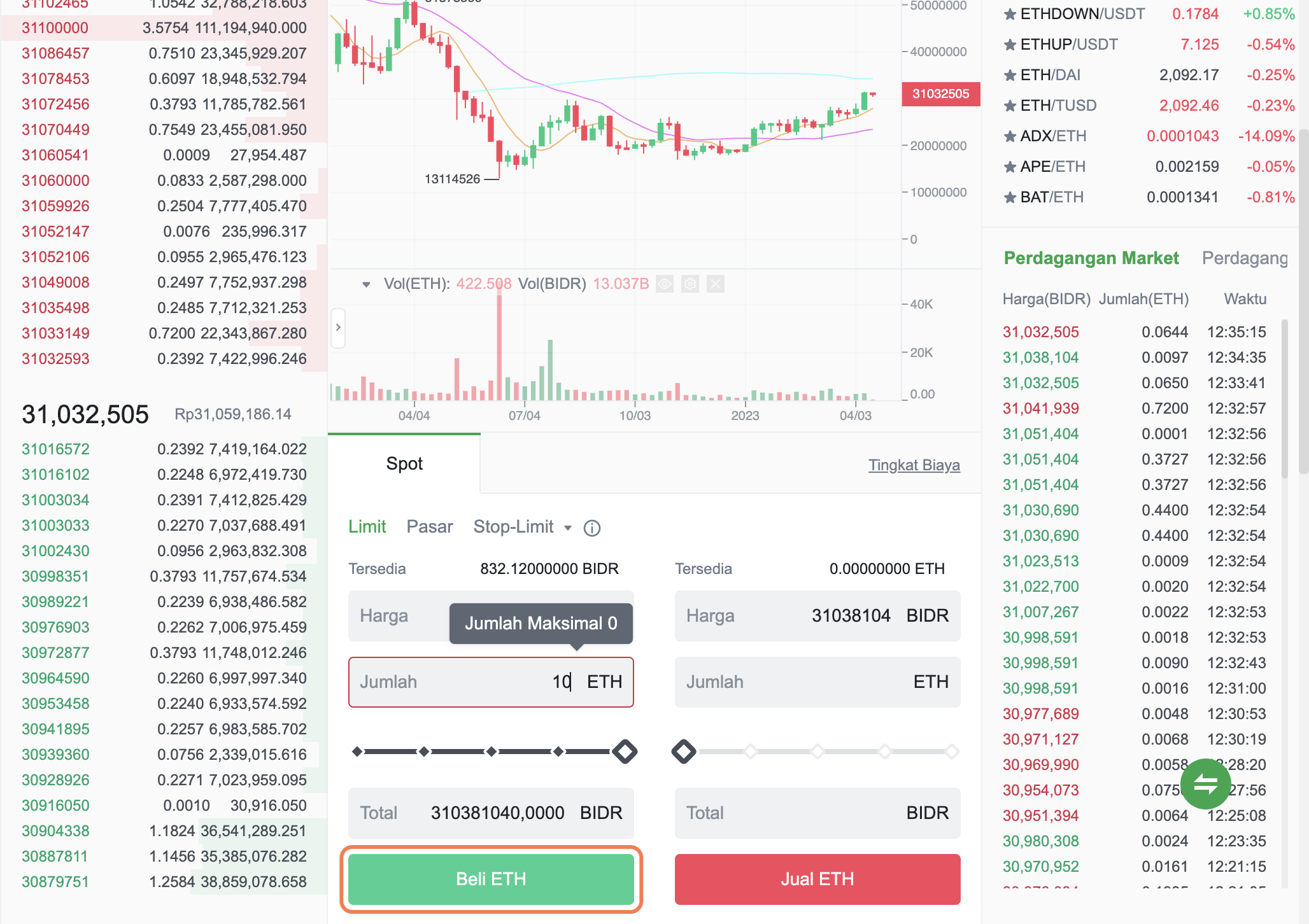klik_beli_ETH_-_cara_jual_beli_ETH_Tokocrypto.png