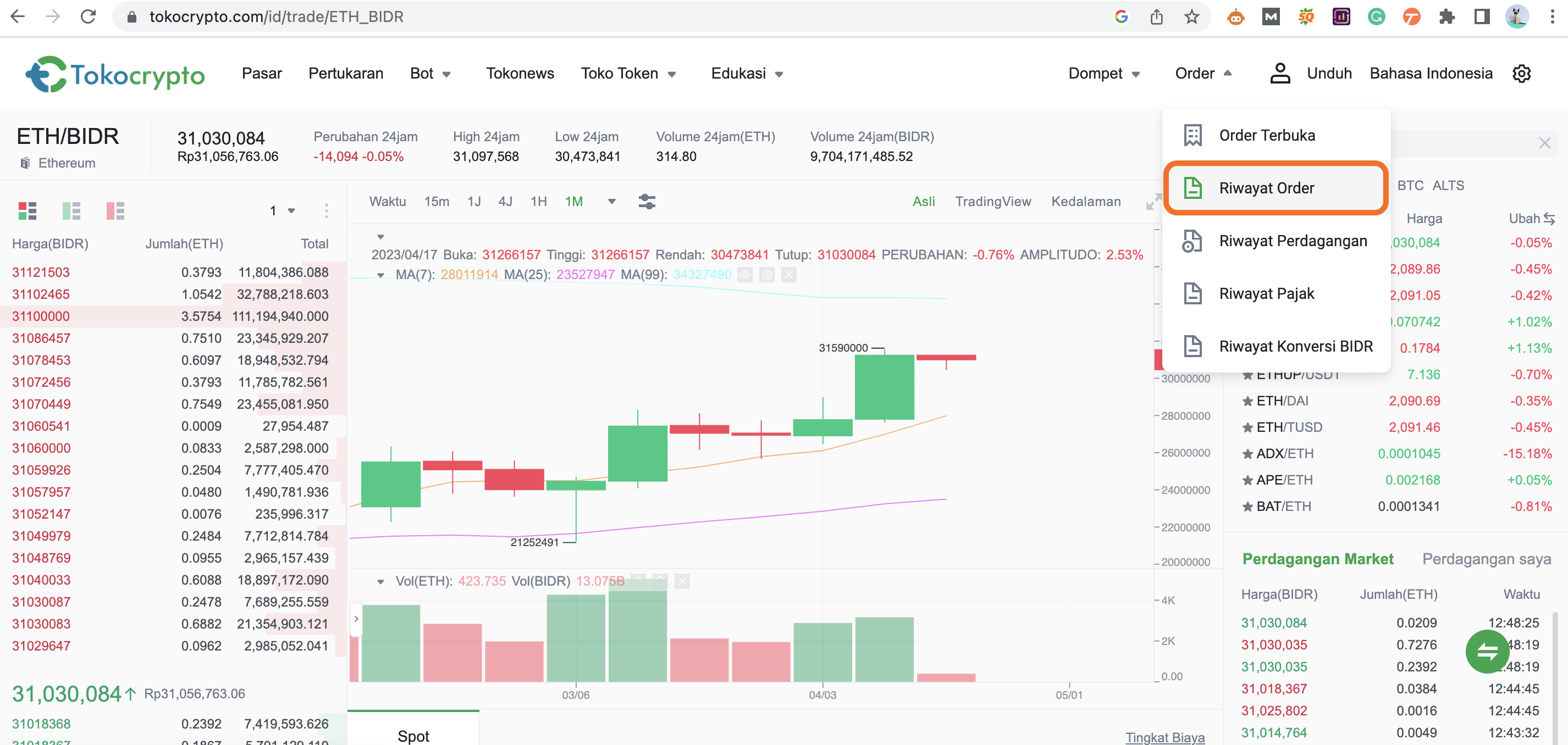 klik_riwayat_order_-_cara_jual_beli_eth_Tokocrypto.png