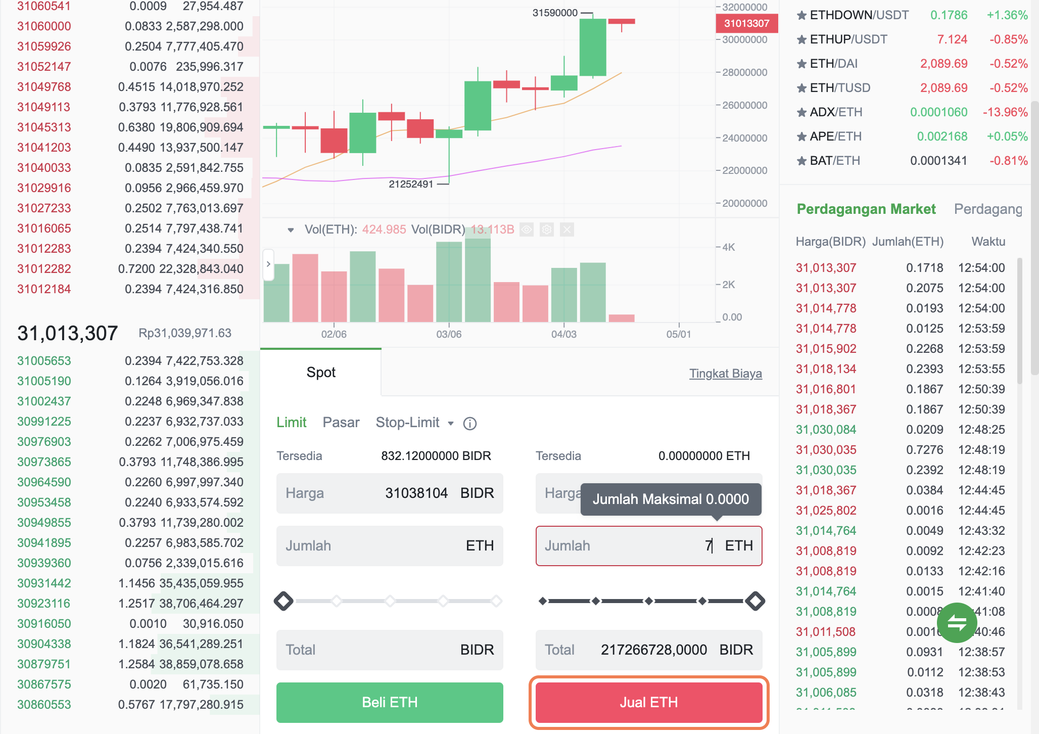 klik_jual_ETH_-_cara_beli_jual_eth_tokocrypto.png