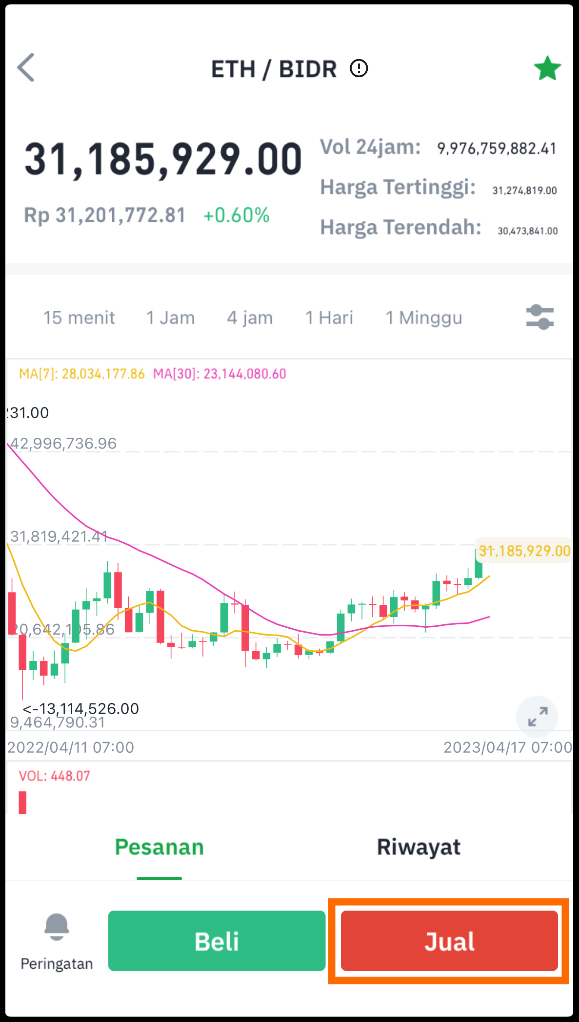 Tap_jual_eth.png