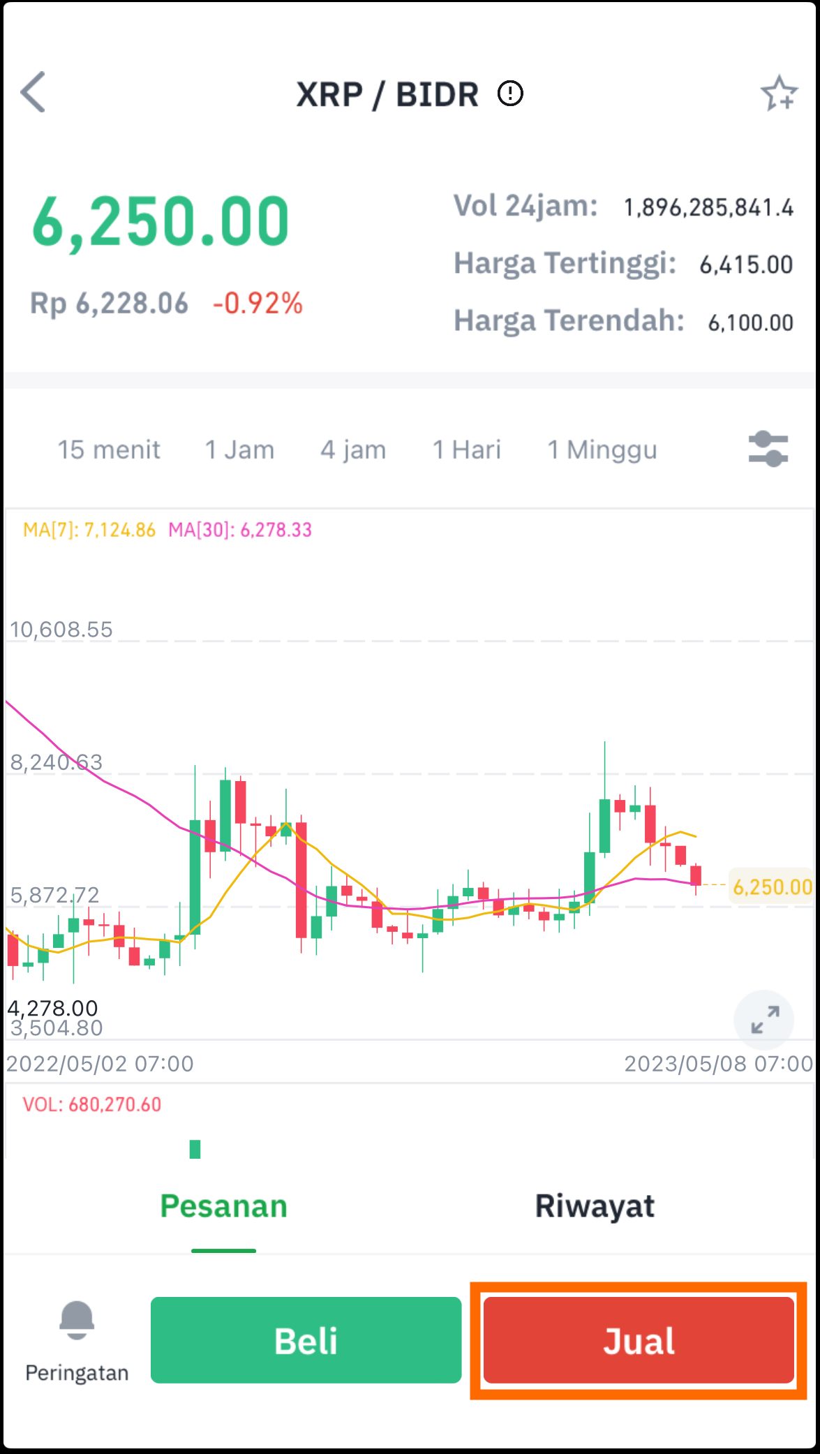 klik_jual_xrp_di_aplikasi_tokocrypto.png
