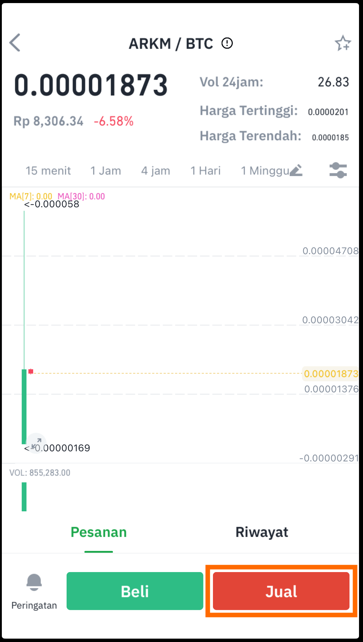 klik tombol jual arkm di aplikasi tokocrypto.png
