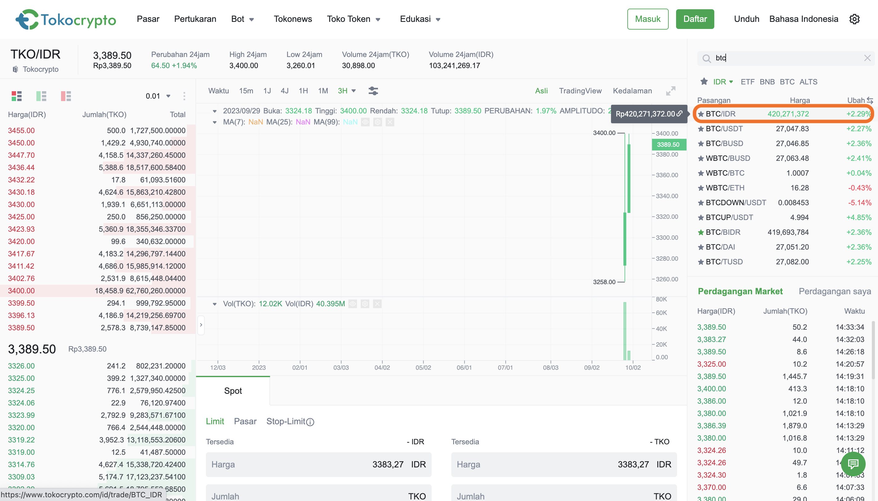 cara beli bitcoin tokocrypto - pilih btc idr.png