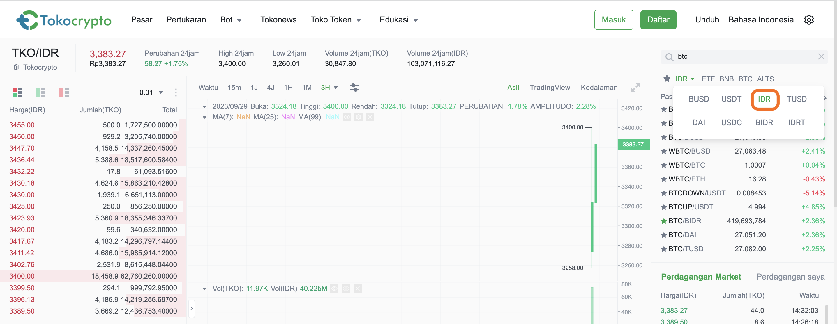 cara beli bitcoin tokocrypto - ketik btc pilih idr.png