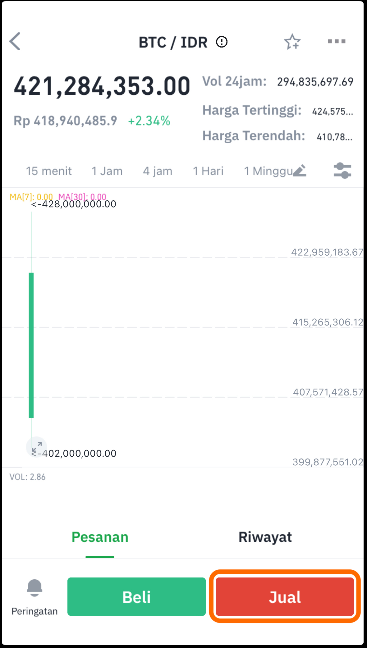halaman btc idr tokocrypto-tap jual.jpeg