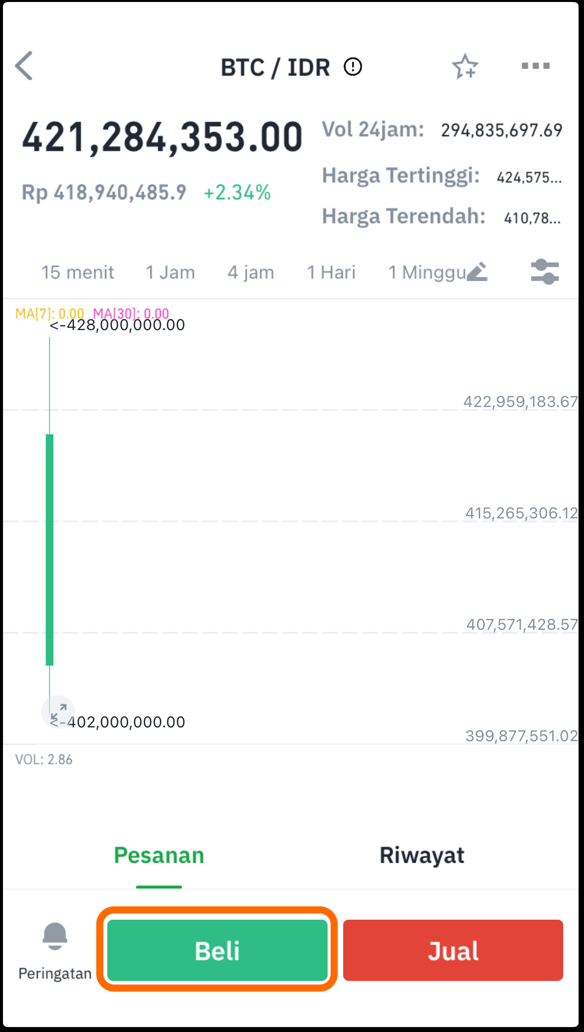 halaman btc idr tokocrypto-tap beli.jpeg