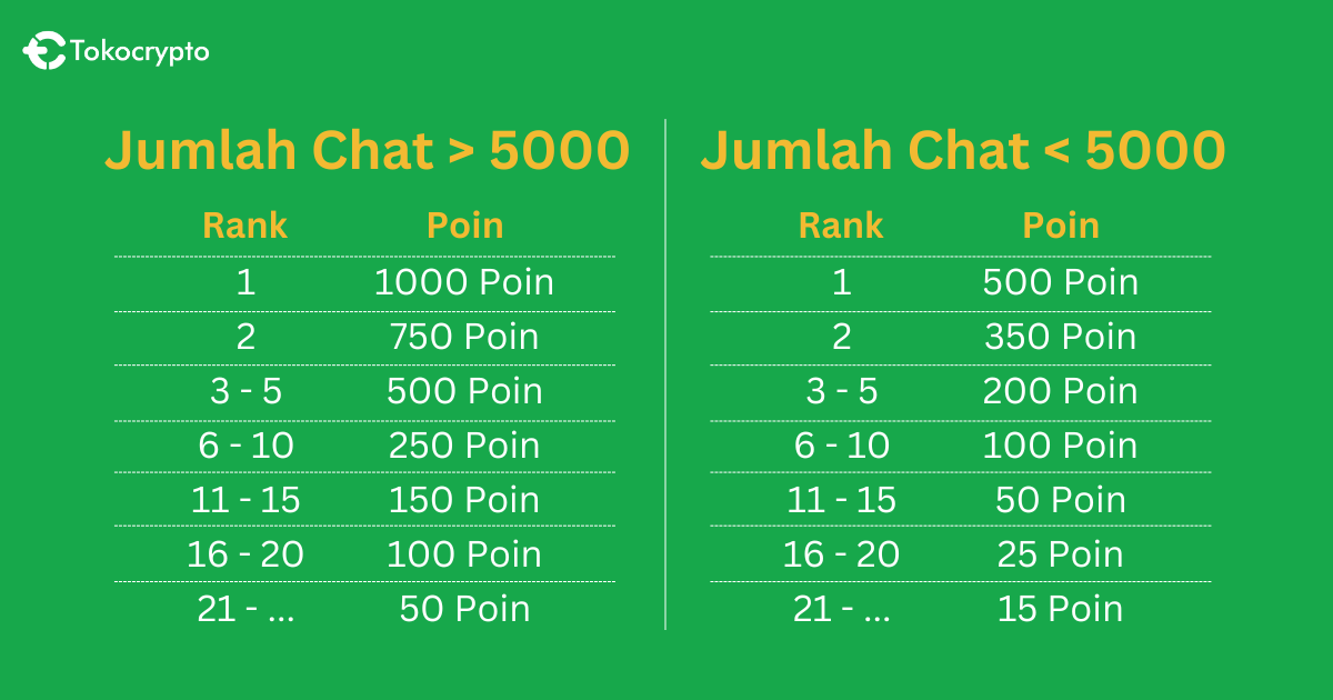 Telegram Activity Sept 2023 (1200 x 630 px) (7).png