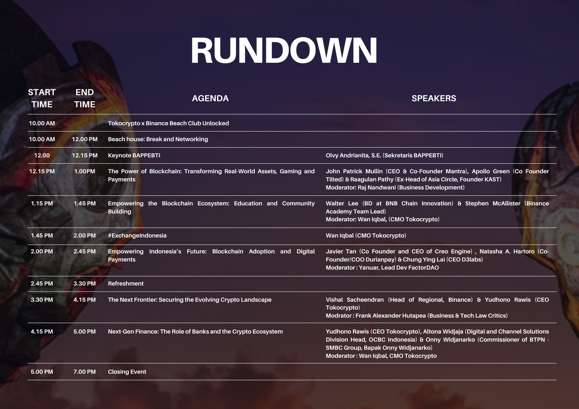 start time (42 x 29.7 cm) (1).png