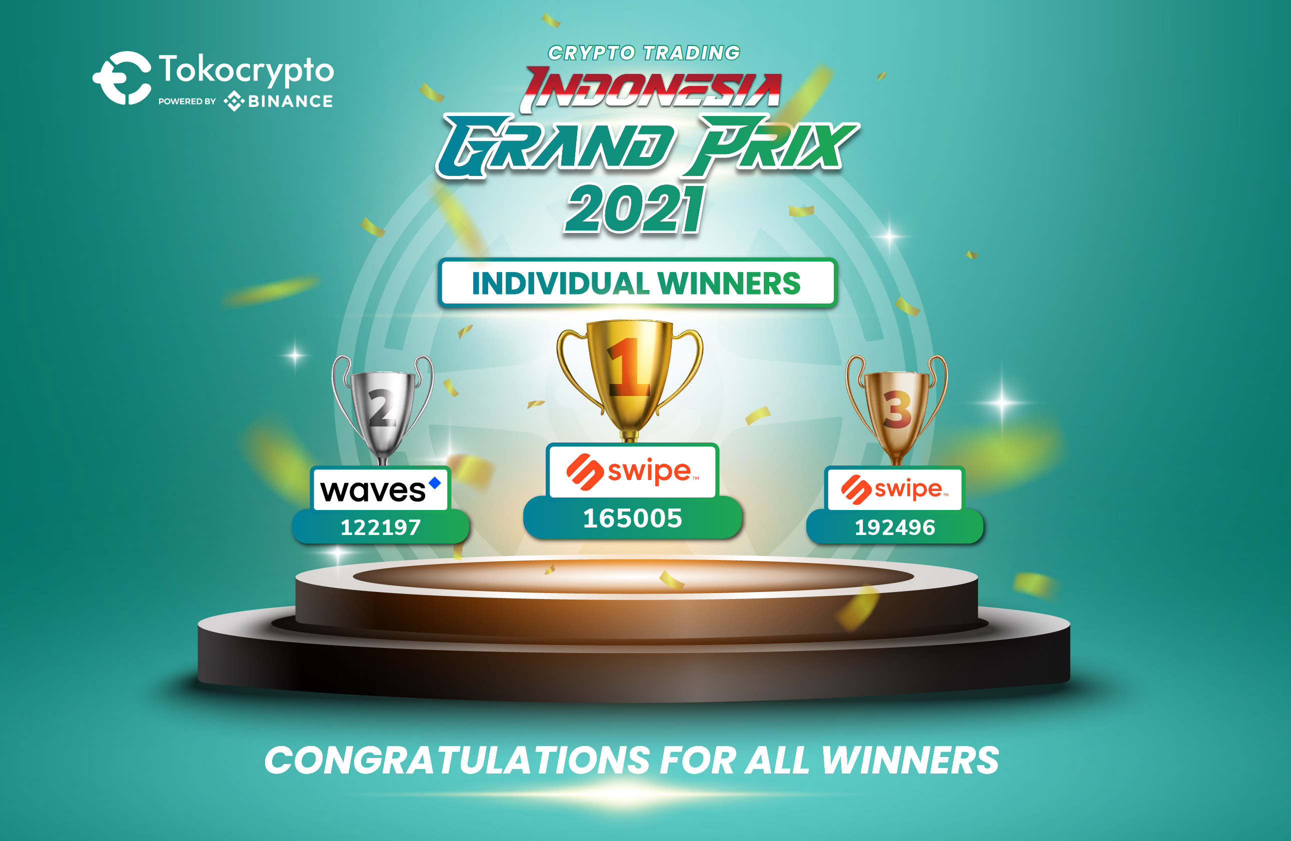 crypto grand prix