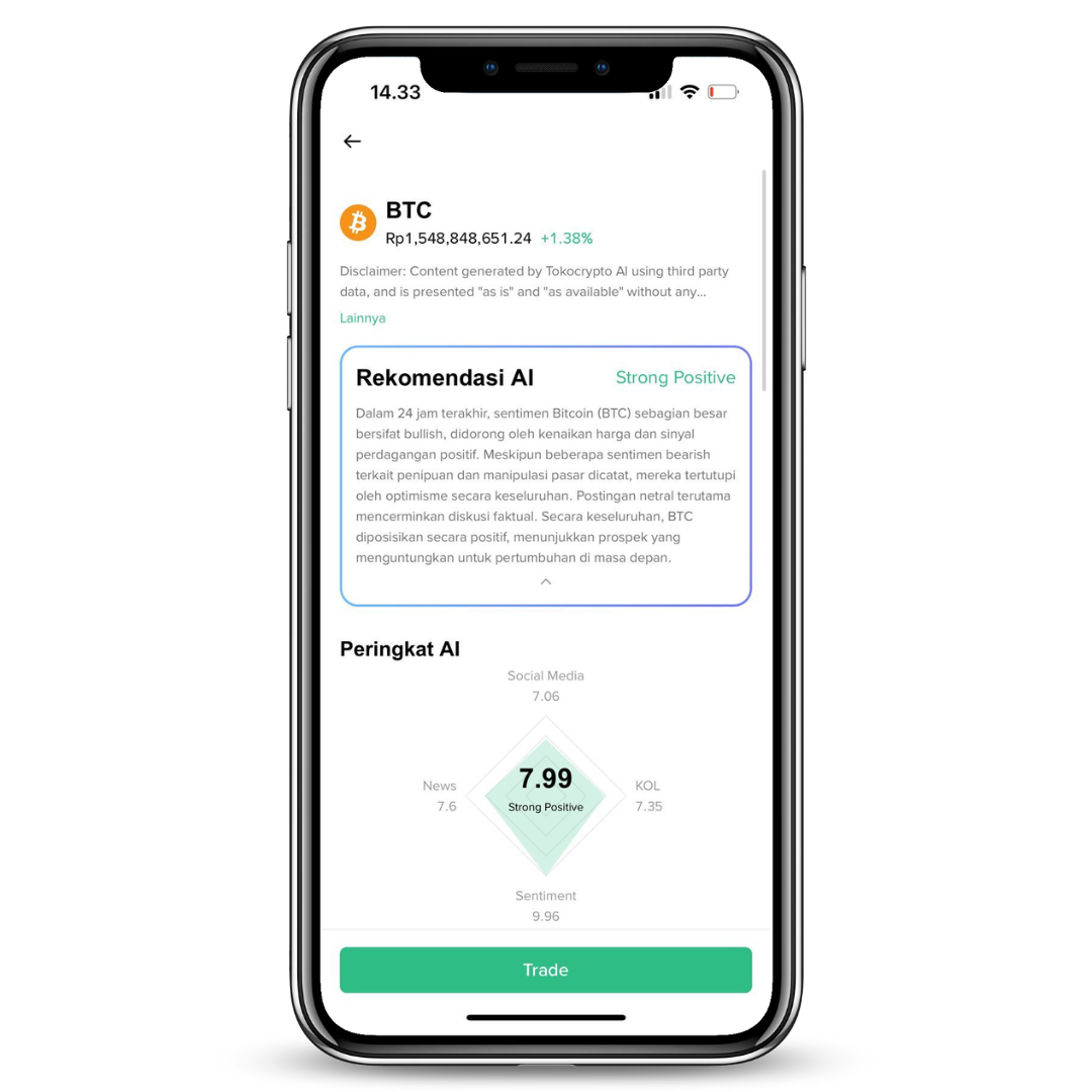 Introducing Tokocrypto AI Select: Smarter Insights for Faster Trading –  Tokocrypto